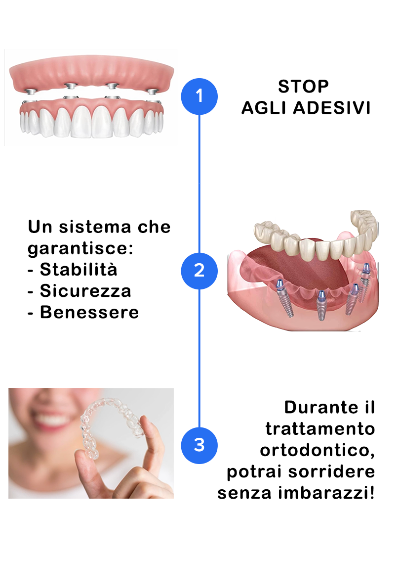 trattamento ortodontico